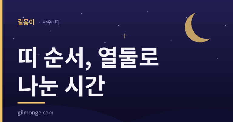 띠 순서, 열둘로 나눈 시간이 동물보다 먼저 있었다